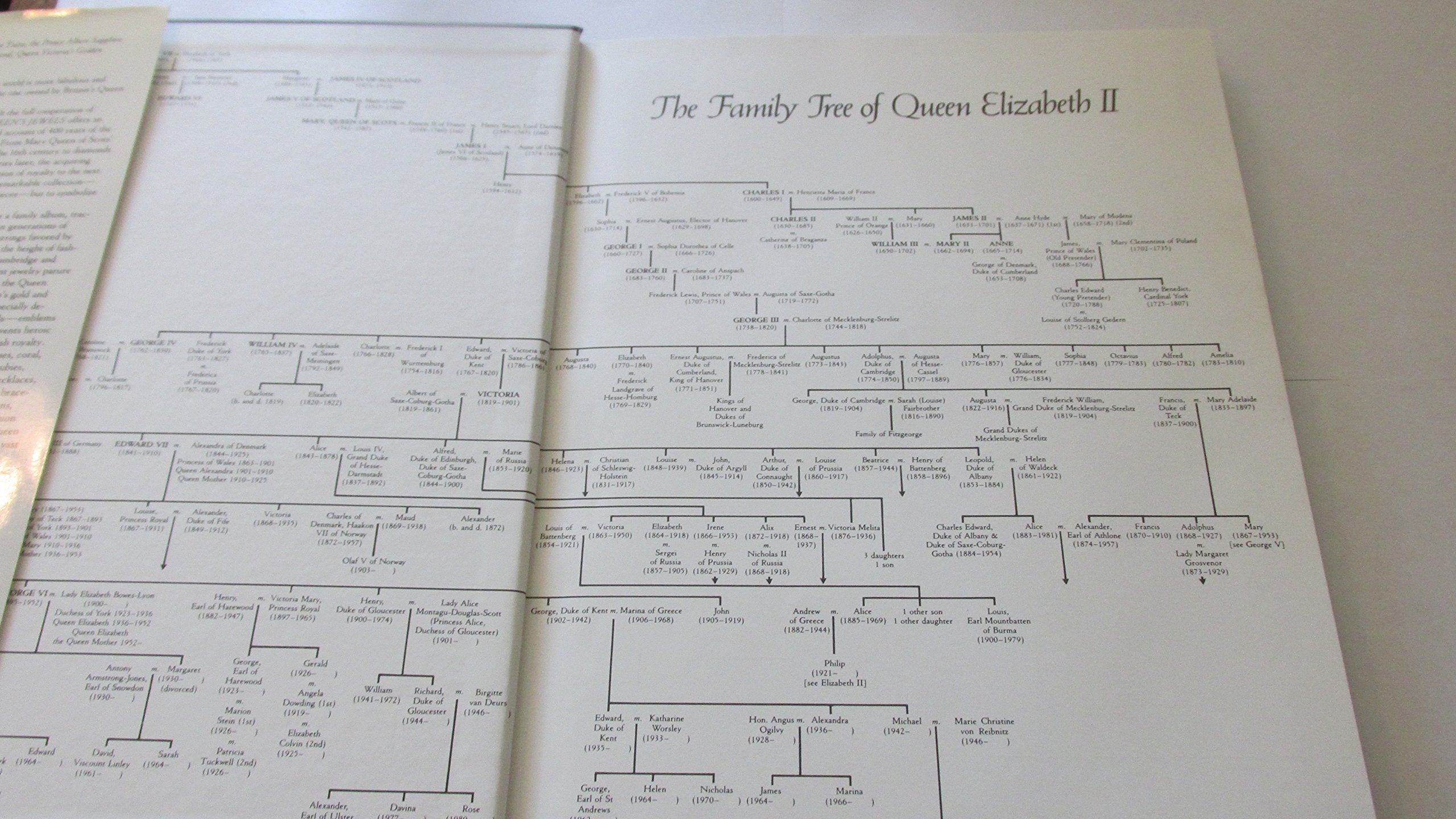 The Queen's Jewels: The Personal Collection of Elizabeth II,New