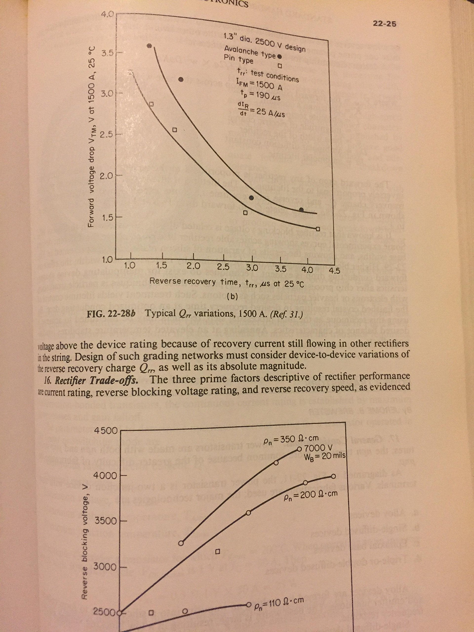 Standard Handbook For Electrical Engineers,Used