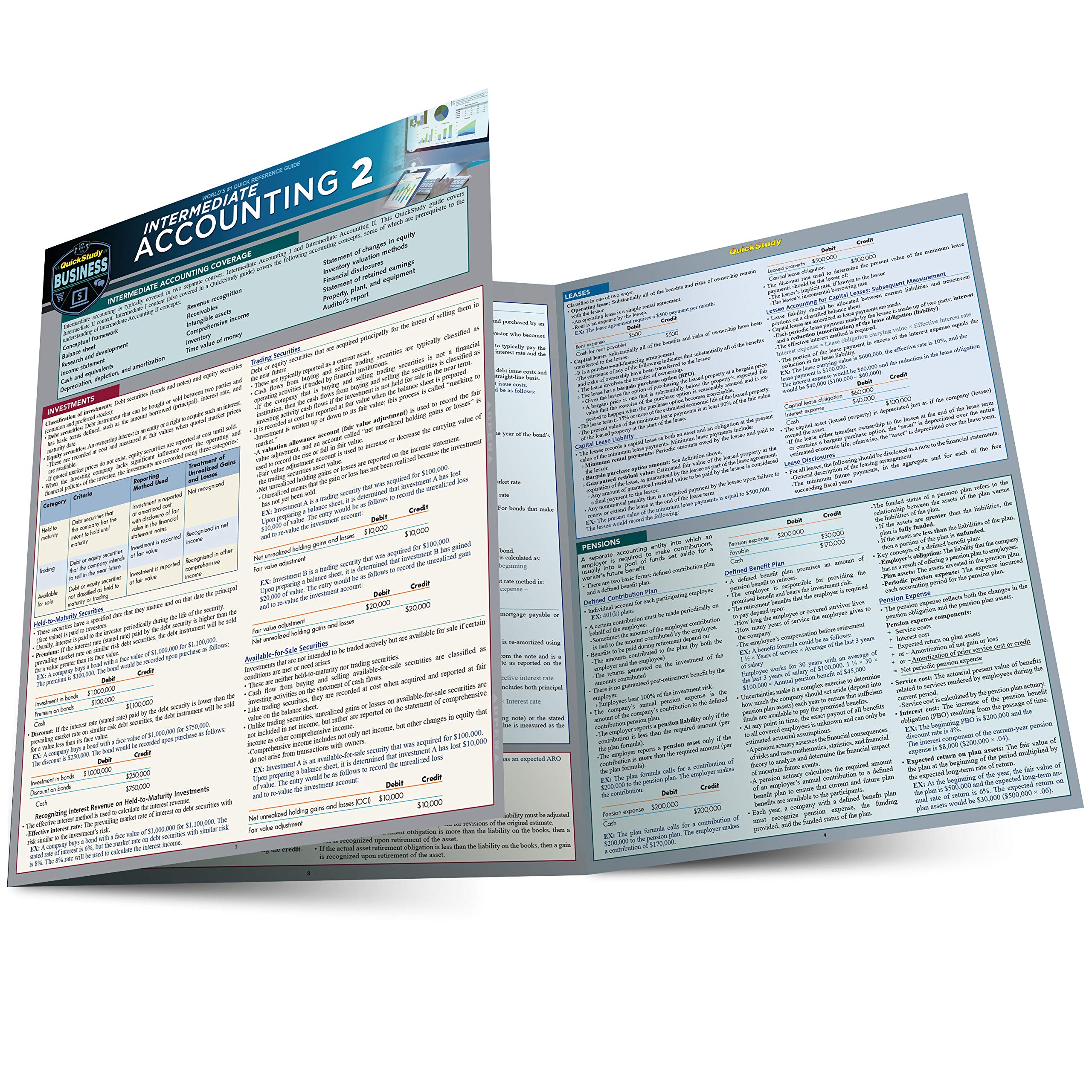 Intermediate Accounting 2: a QuickStudy Laminated Reference Guide (Quickstudy Reference Guide),Used