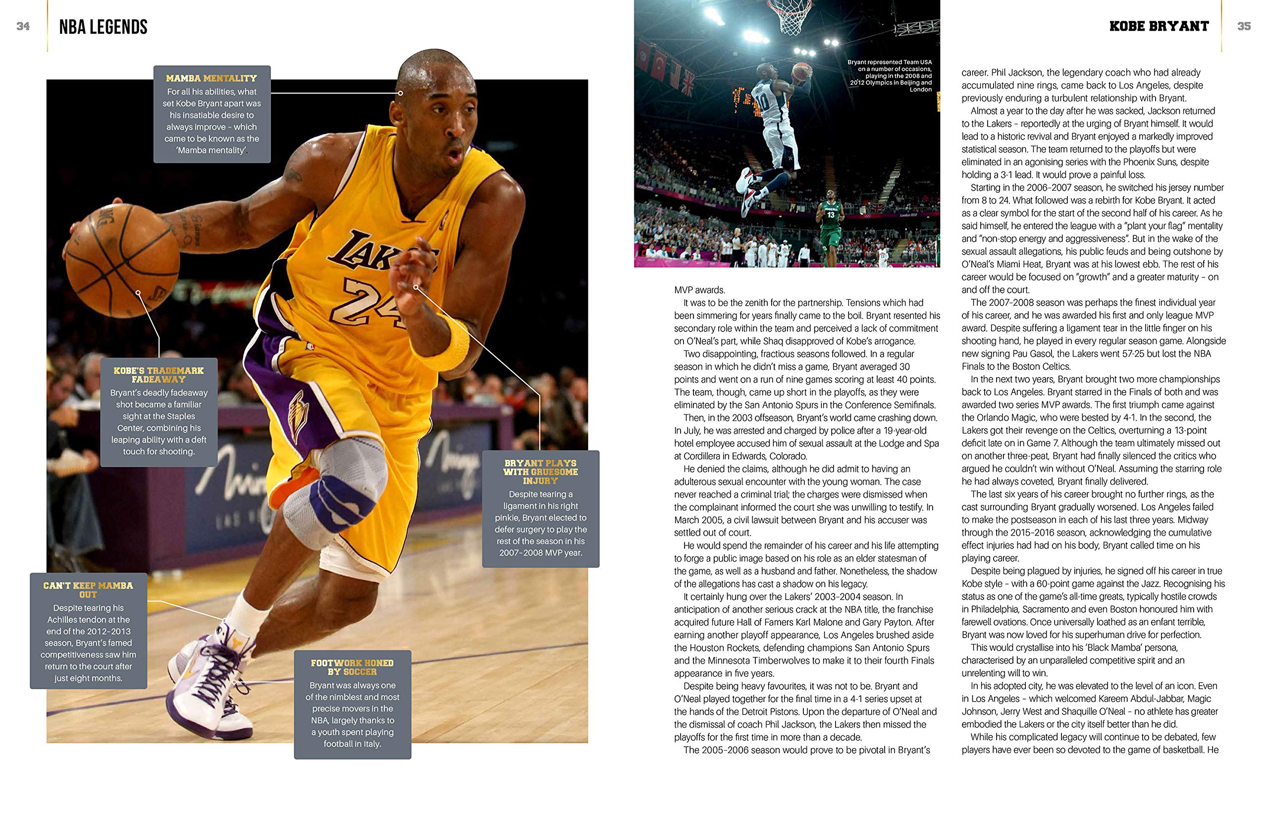 NBA Legends: Discover Basketball's Alltime Greats,Used