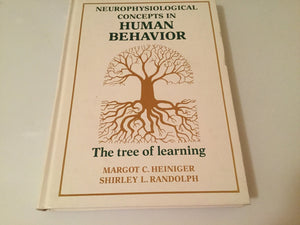 Neurophysiological Concepts in Human Behavior: The Tree of Learning,Used