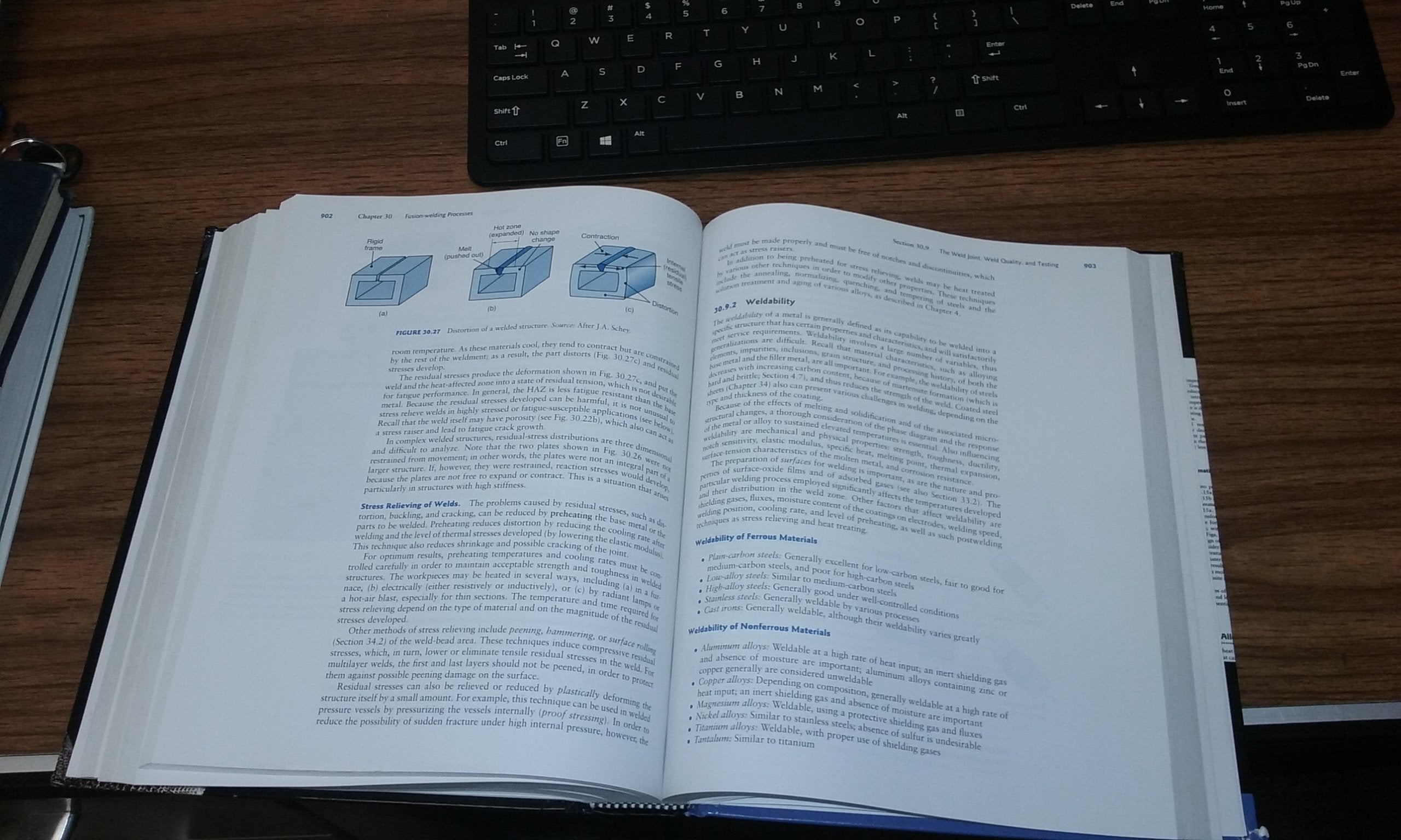 Manufacturing Engineering & Technology,Used