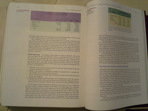 Financial and Management Accounting (Financial & Managerial Accounting),Used