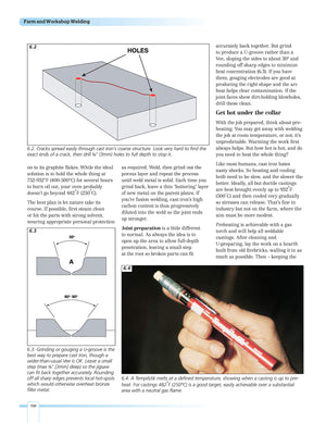 Farm and Workshop Welding: Everything You Need to Know to Weld, Cut, and Shape Metal (Fox Chapel Publishing) Over 400 StepbySt