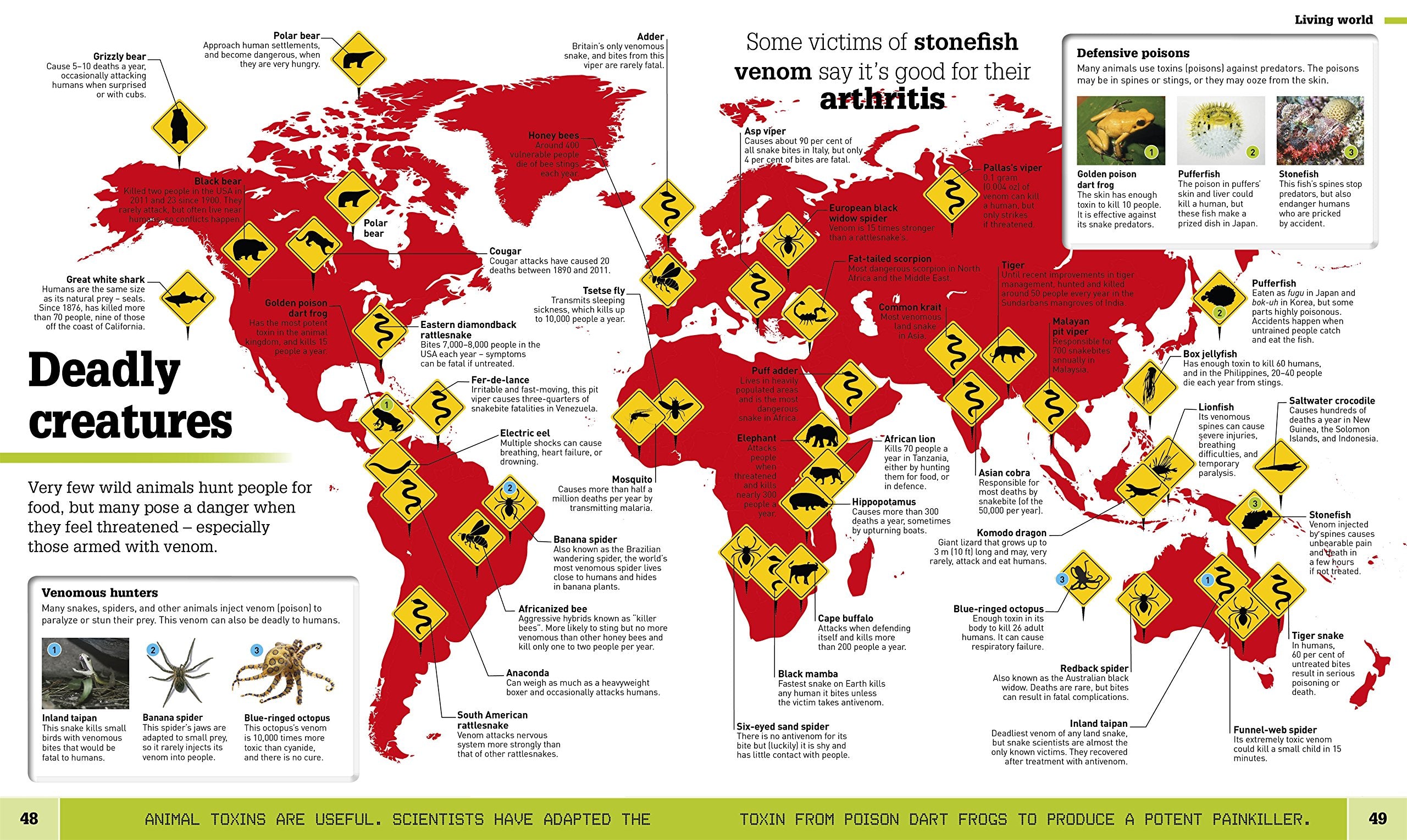 What's Where in the World,Used