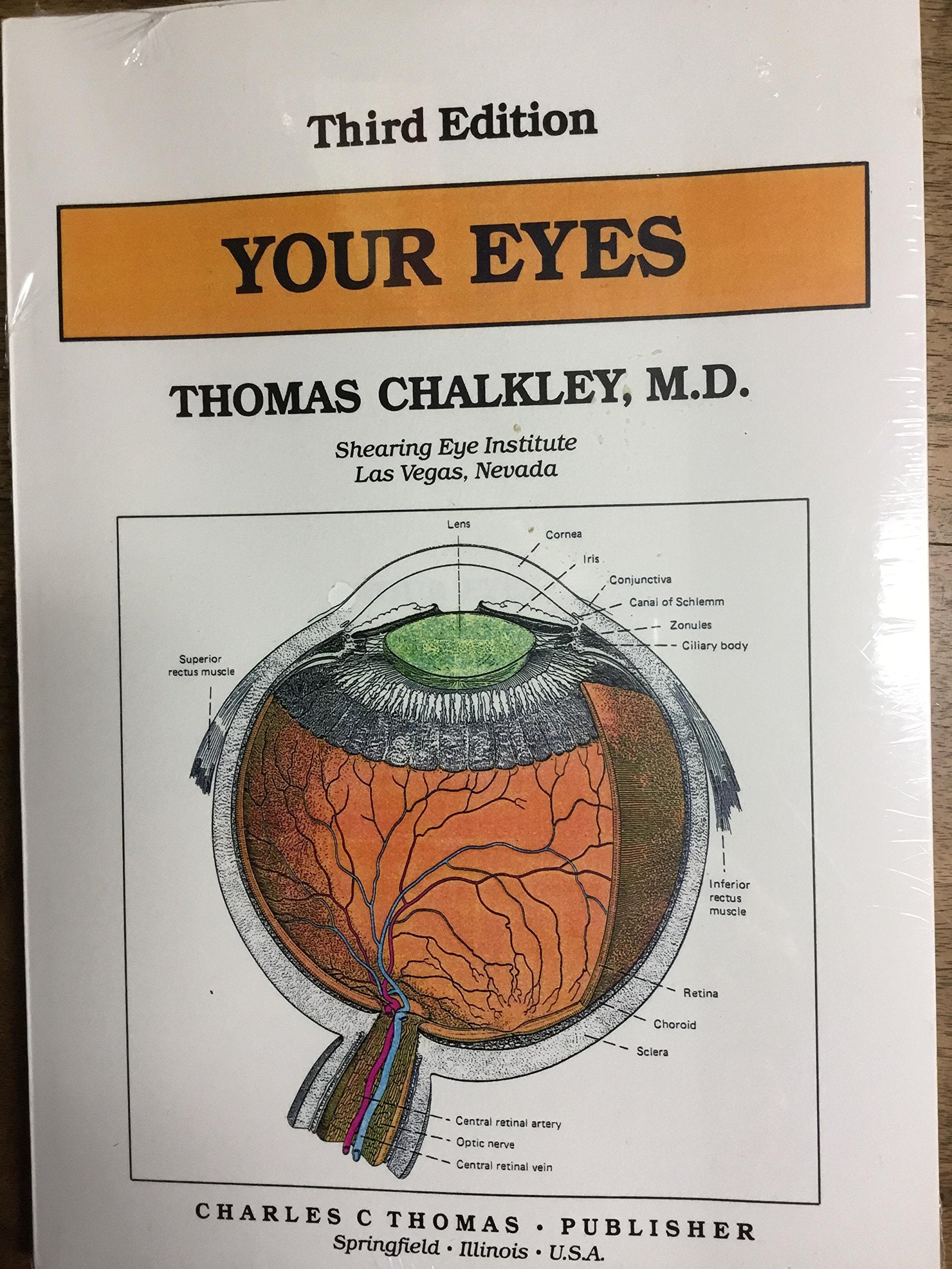 Your Eyes,Used