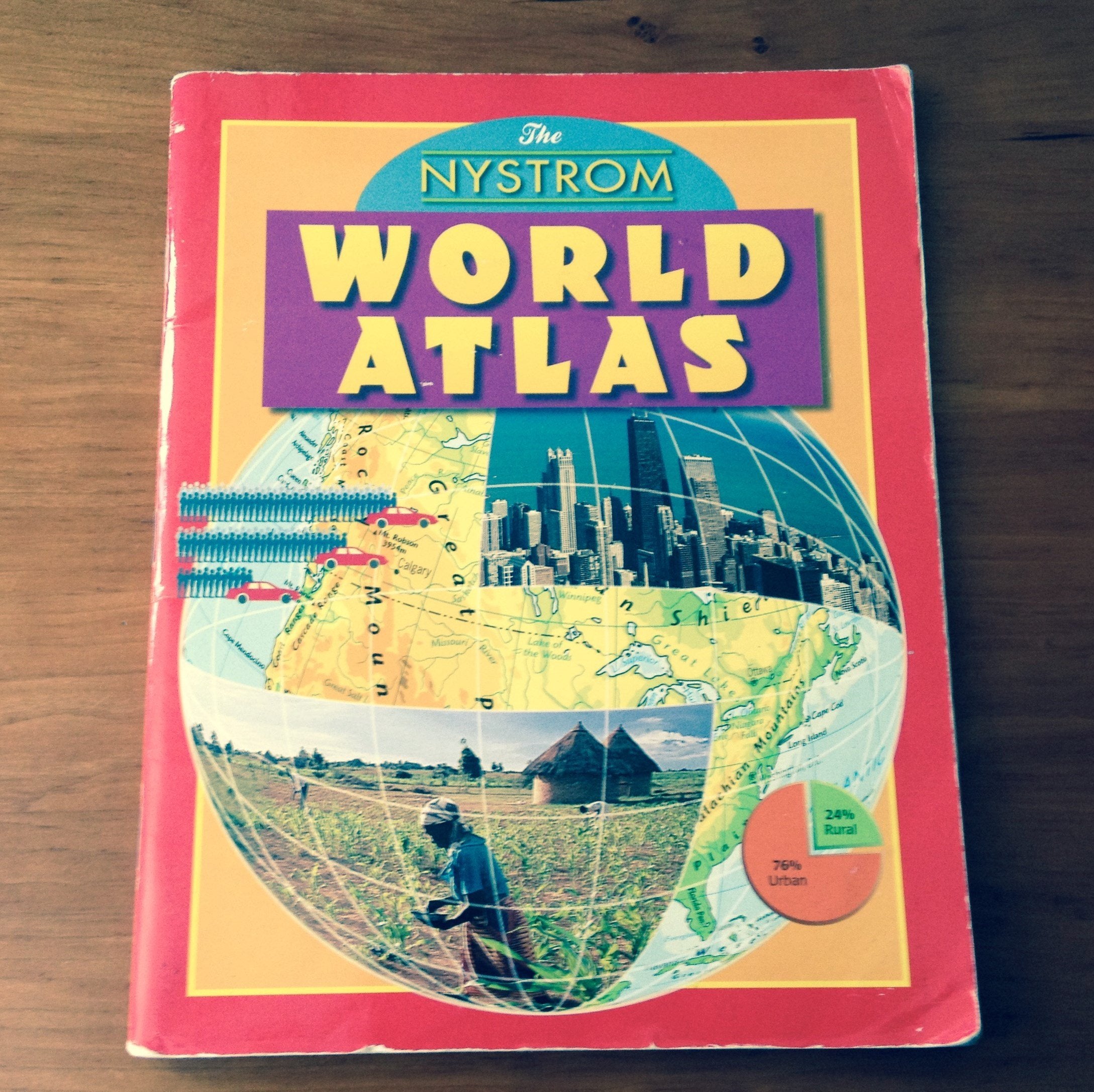 Nystrom World Atlas,New