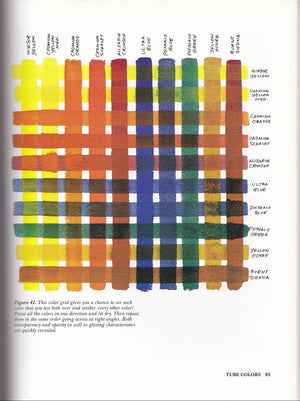 Color for the Watercolor Painter, New Enlarged Edition,Used