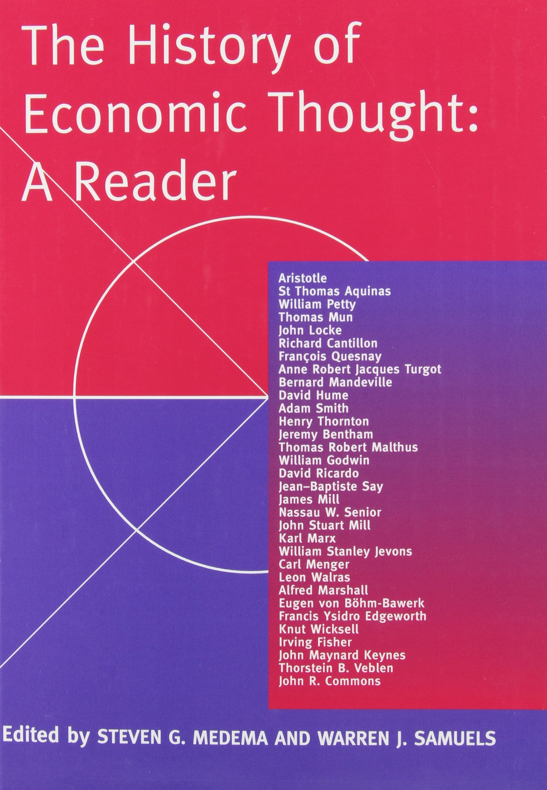 The History of Economic Thought: A Reader,Used