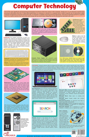 Computer Technology - Thick Laminated Chart