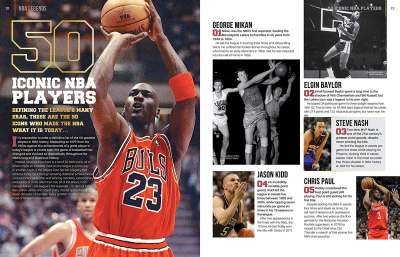 NBA Legends: Discover Basketball's Alltime Greats,Used
