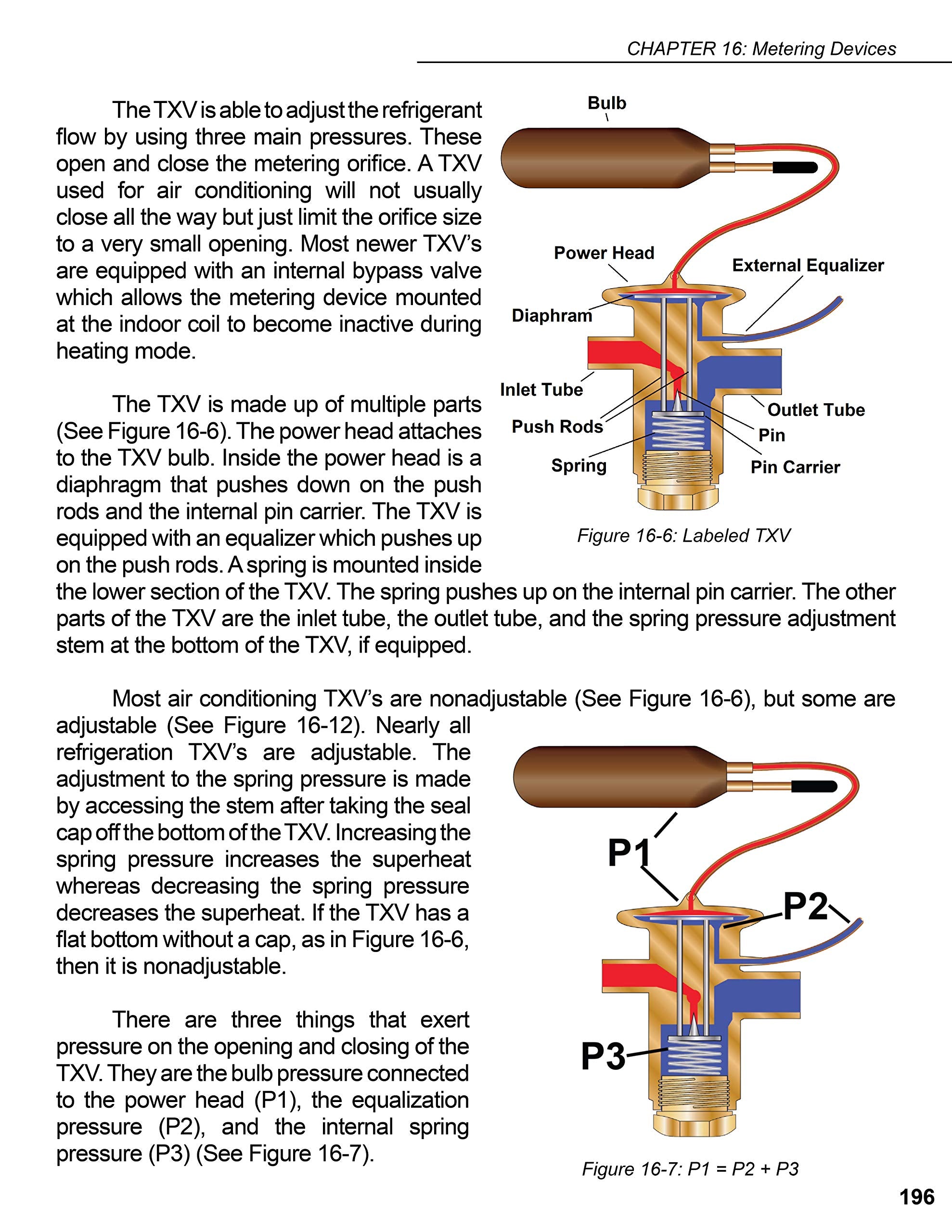 Refrigerant Charging and Service Procedures for Air Conditioning,Used