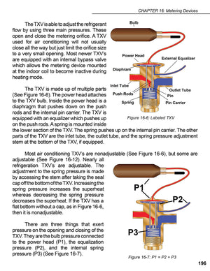 Refrigerant Charging and Service Procedures for Air Conditioning,Used