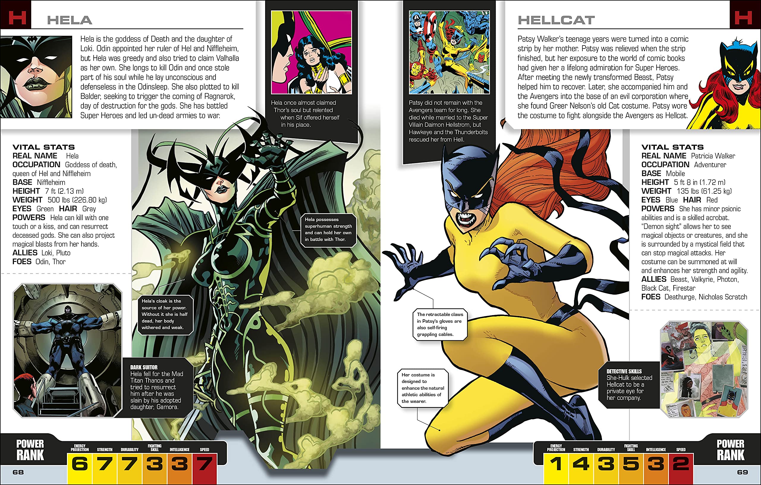Marvel Avengers The Ultimate Character Guide New Edition-new,New