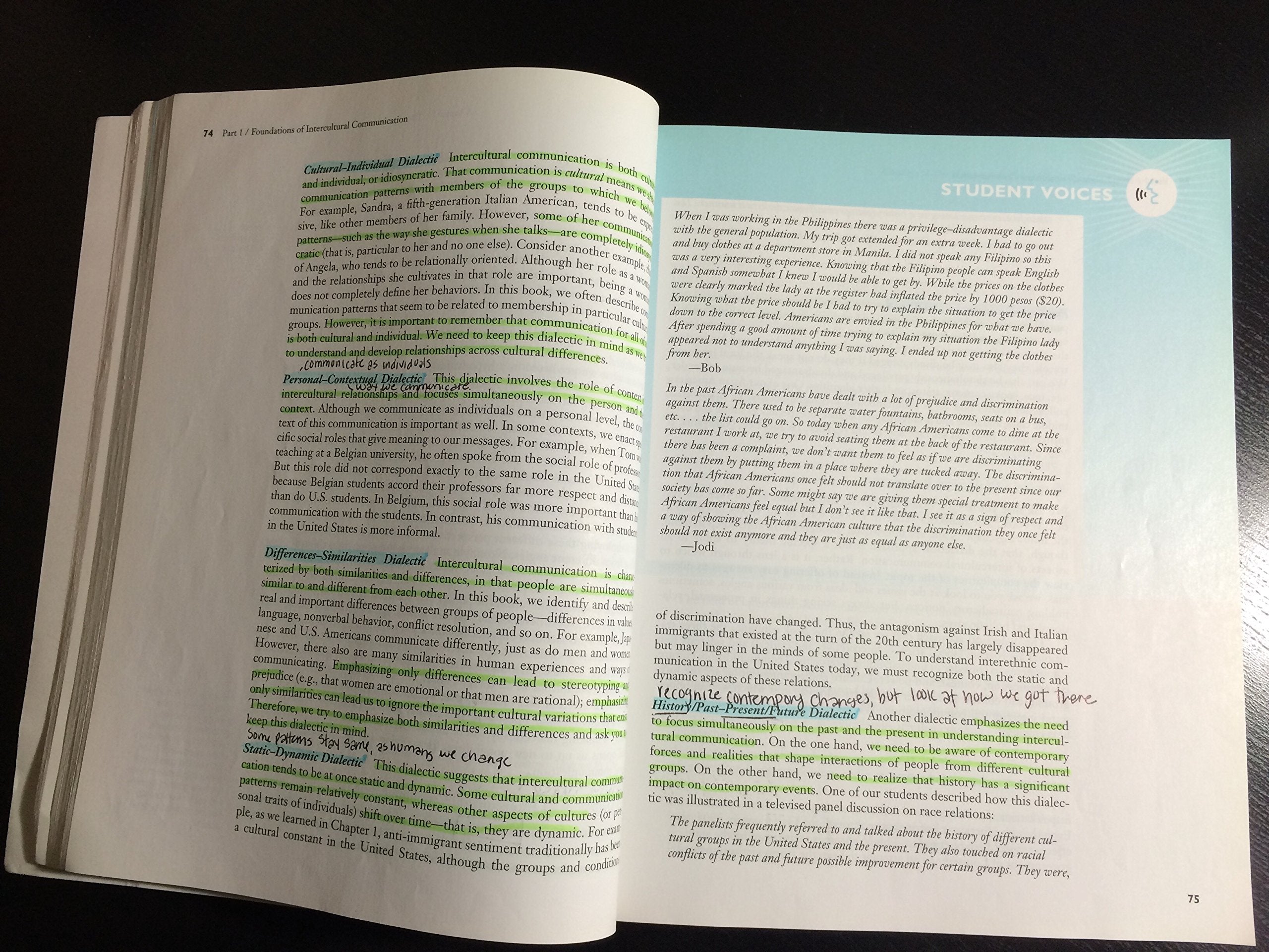 Intercultural Communication In Contexts