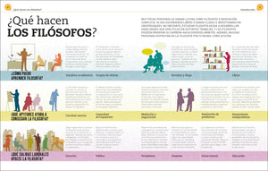 Filosofa Para Mentes Inquietas (Heads Up Philosophy) (Dk Heads Up) (Spanish Edition)