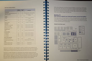 Creating Level Pull: A Lean Productionsystem Improvement Guide For Productioncontrol, Operations, And Engineering Professional,Used