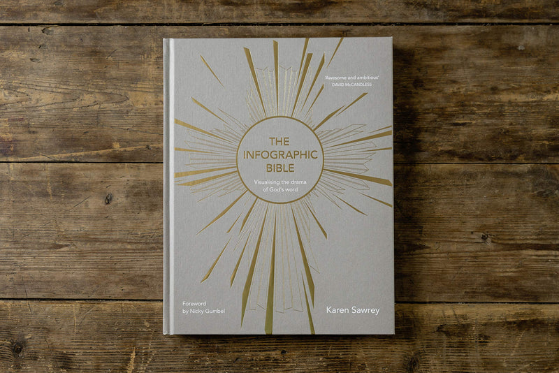 The Infographic Bible, Cloth over Board: Visualising the Drama of God's Word,Used