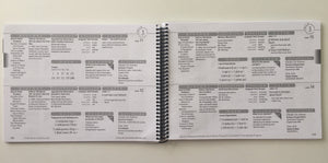 Foundations Guide, 4th Edition by Classical Conversations Multimedia - Essential Resource for Classical Education