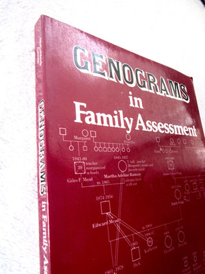 Genograms in Family Assessment,Used