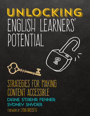 Unlocking English Learners' Potential: Strategies for Making Content Accessible,Used