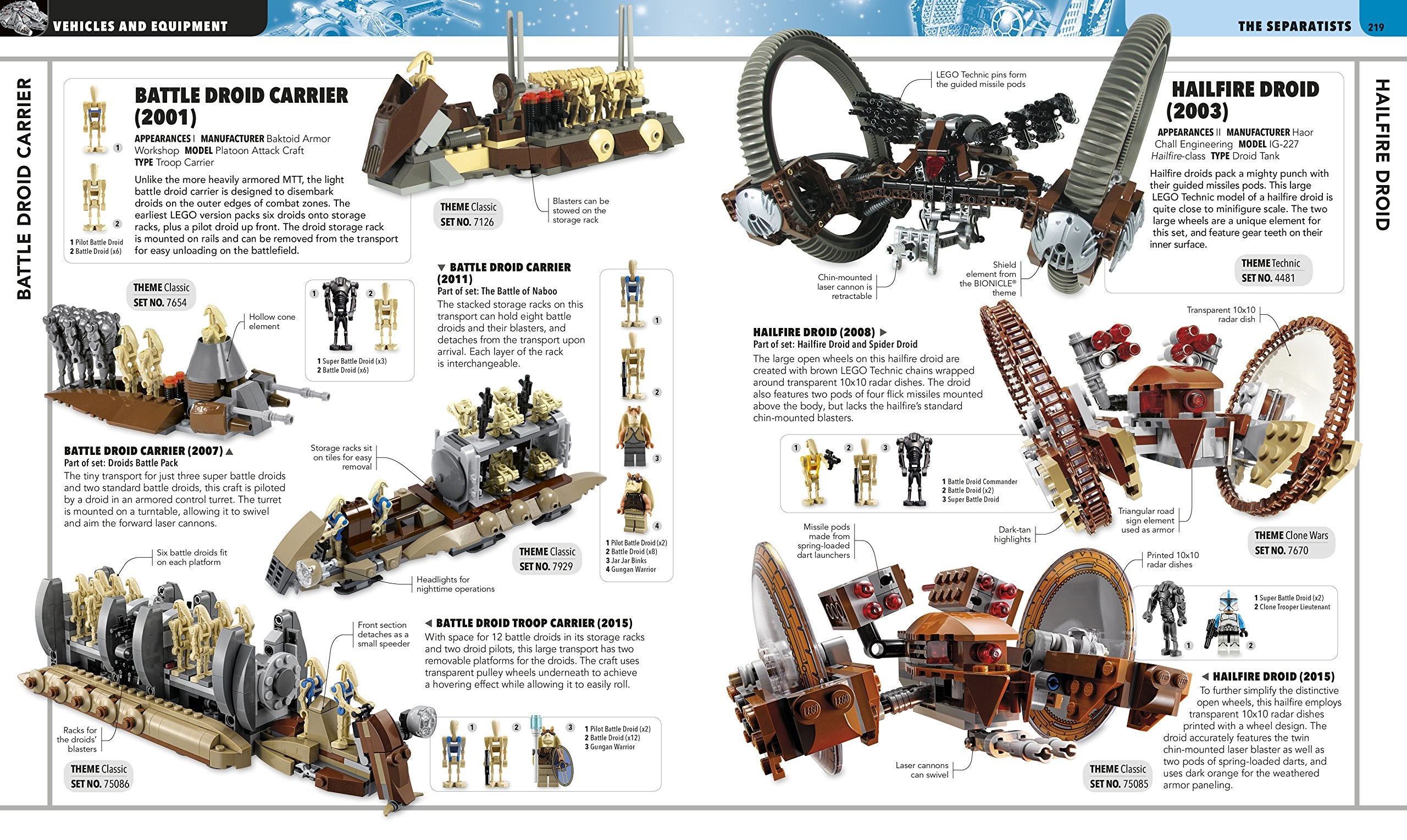 Ultimate Lego Star Wars,Used