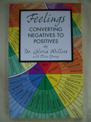 Feelings : Converting Negatives to Positives,Used
