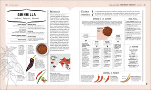 La ciencia de las especias: Or?genes de las especias y principios b?sicos para usarlas y combinarlas en la cocina,Used