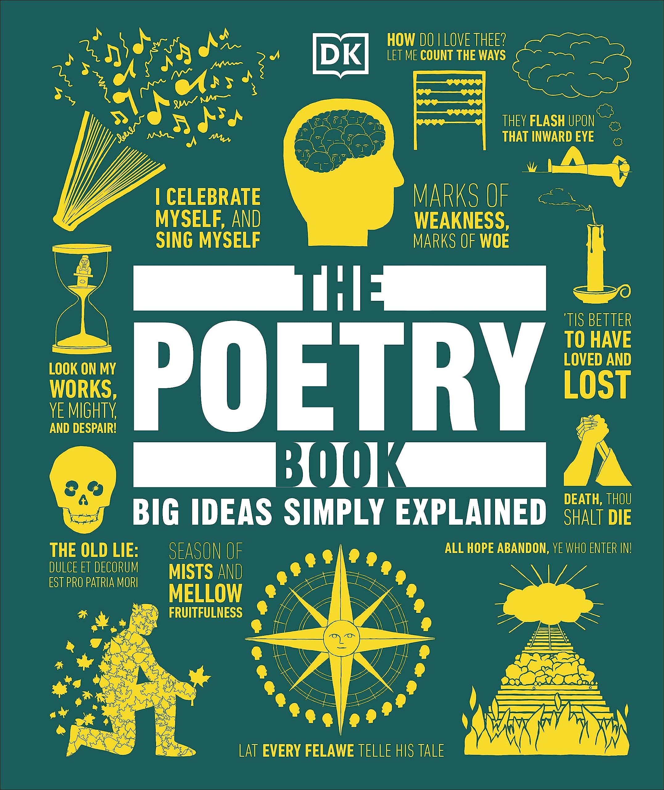 The Poetry Book (Dk Big Ideas),Used