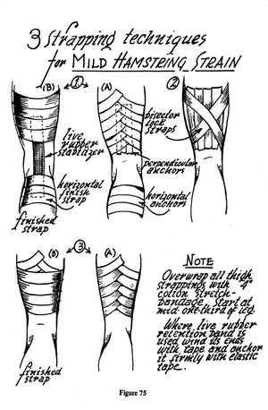 Complete Book of Athletic Taping Techniques; The Defensive Offensive Weapon in the Care and Prevention of Athletic Injuries,Used