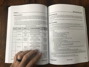 Ranger Handbook: TC 321.76, April 2017 Edition,New
