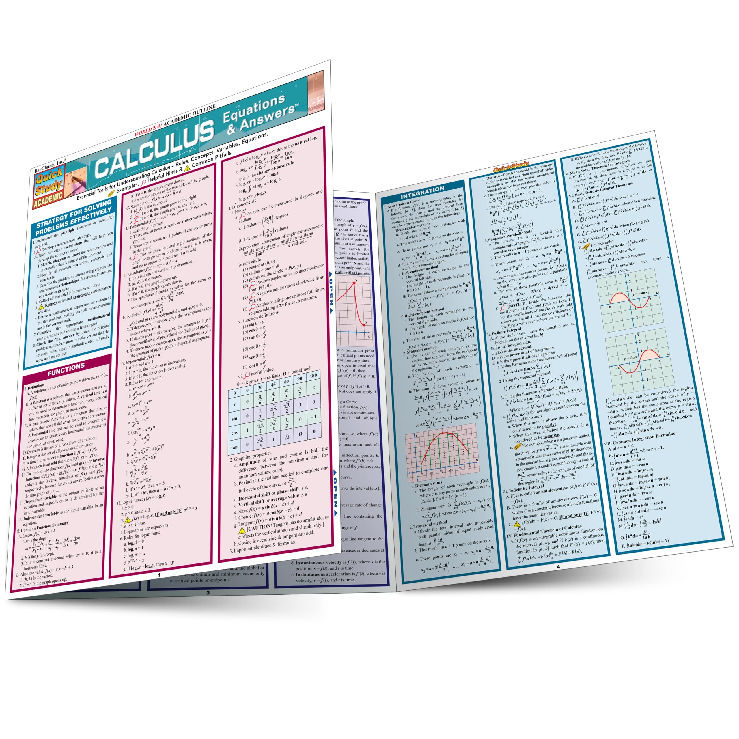 Calculus Equations & Answers QuickStudy Laminated Study Guide (QuickStudy Academic),Used