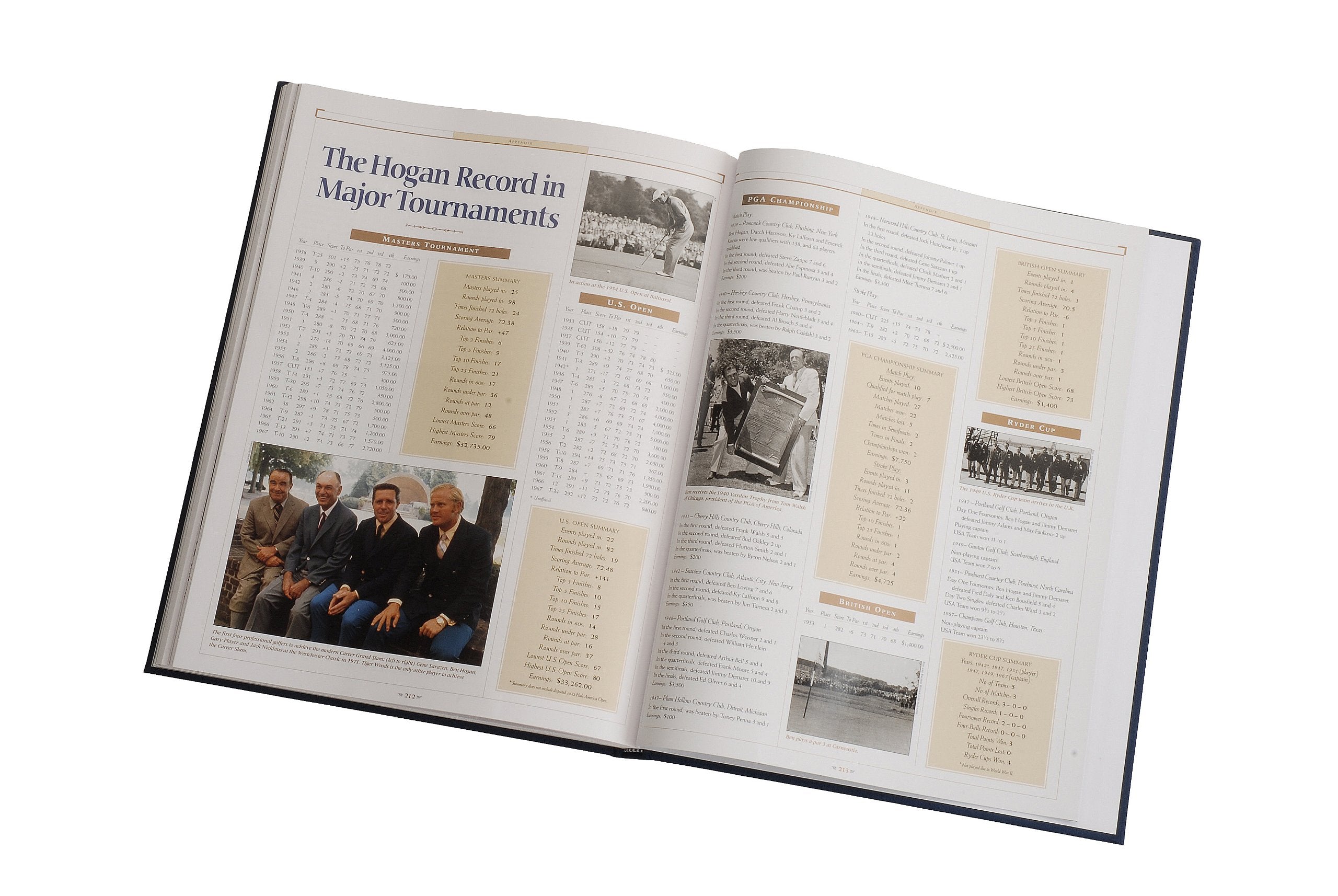 Ben Hogan: The Man Behind The Mystique,Used