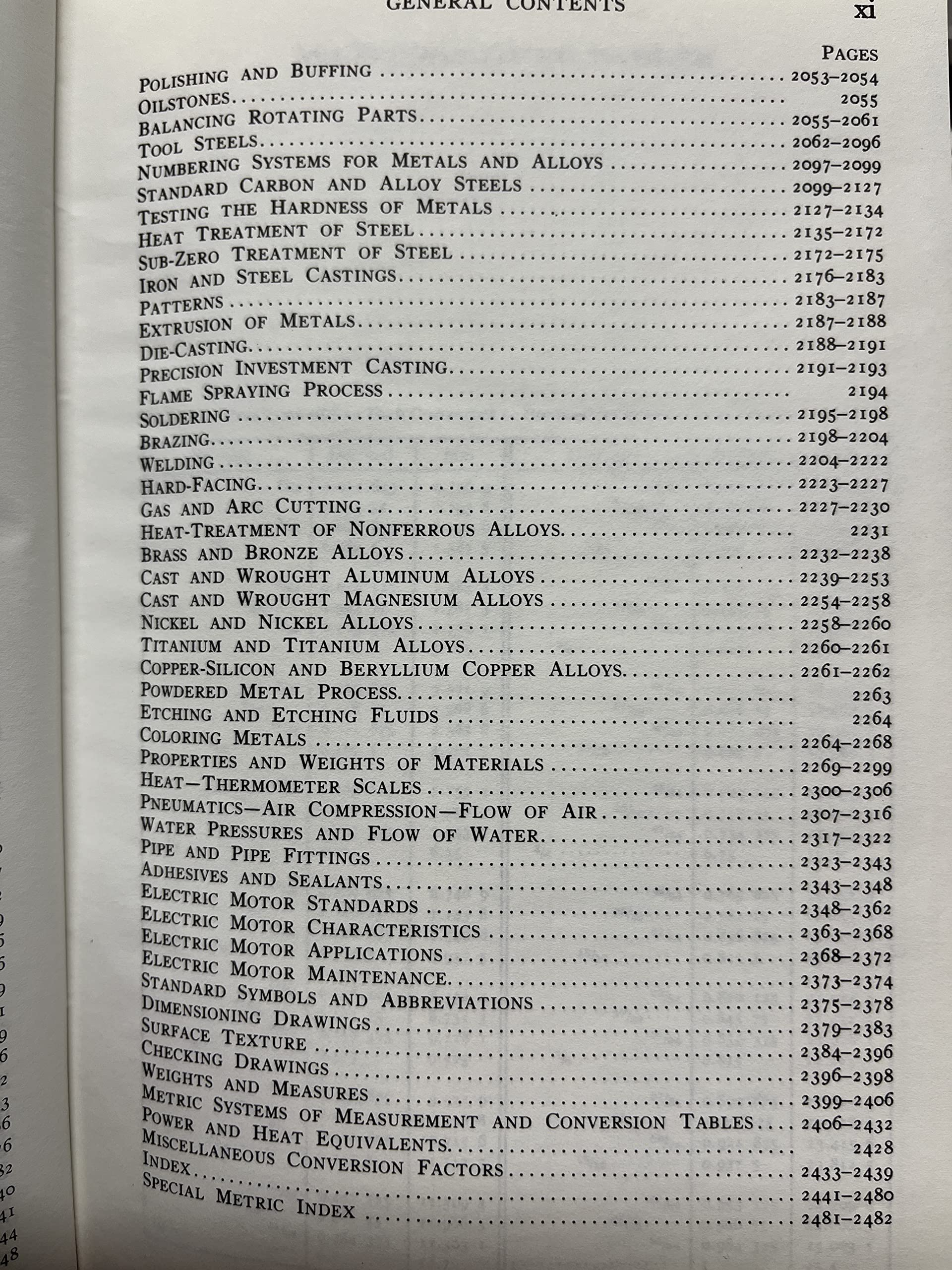 Machinery's Handbook, 21st Edition,New