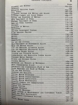 Machinery's Handbook, 21st Edition,Used