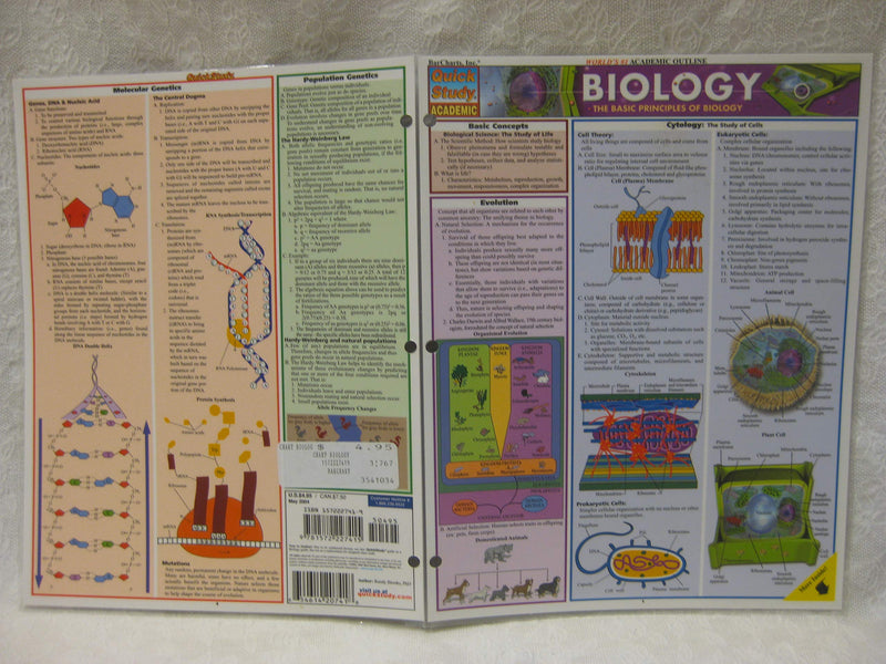 Biology (Quickstudy Reference Guides  Academic),Used