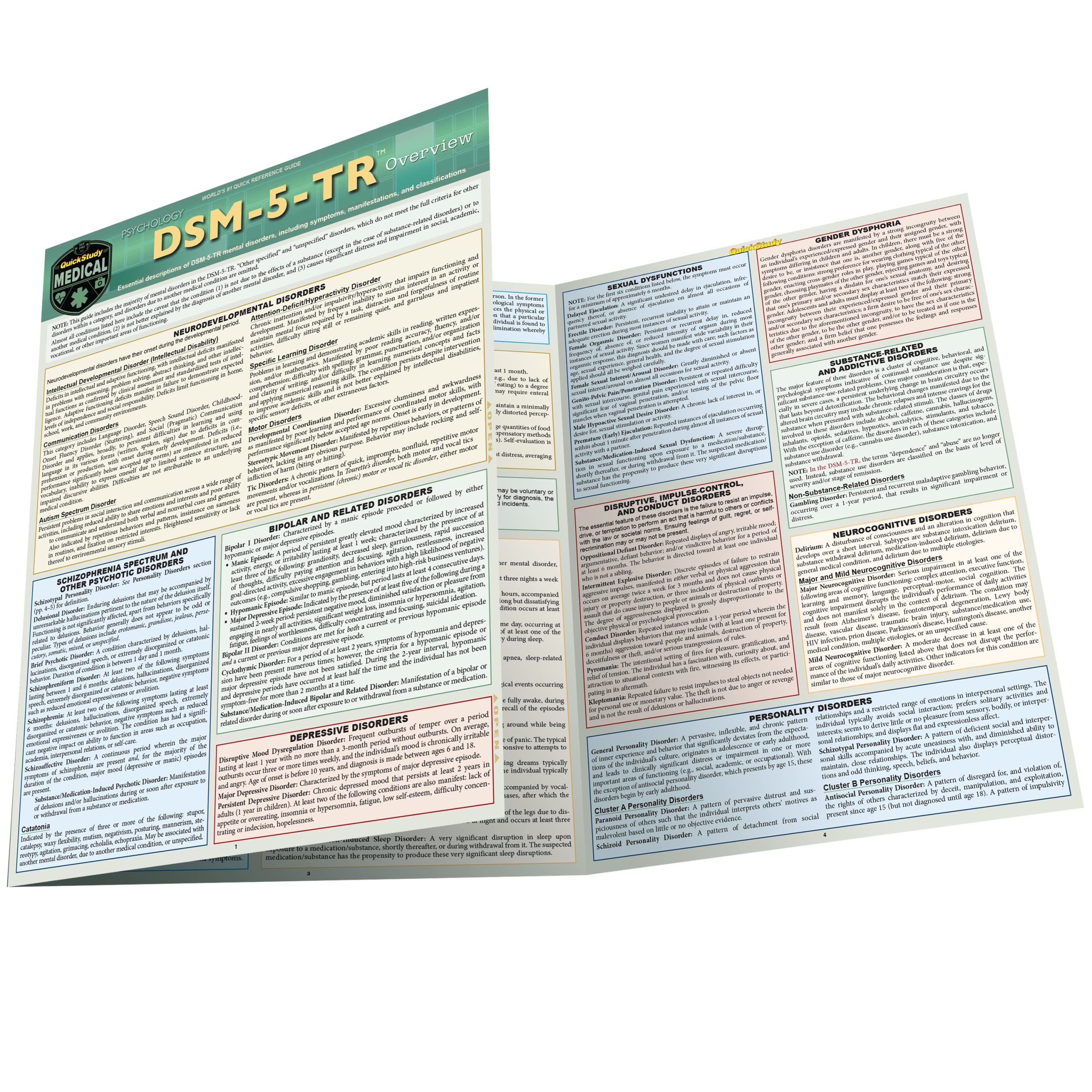 DSM5TR Overview: a QuickStudy Laminated Reference Guide