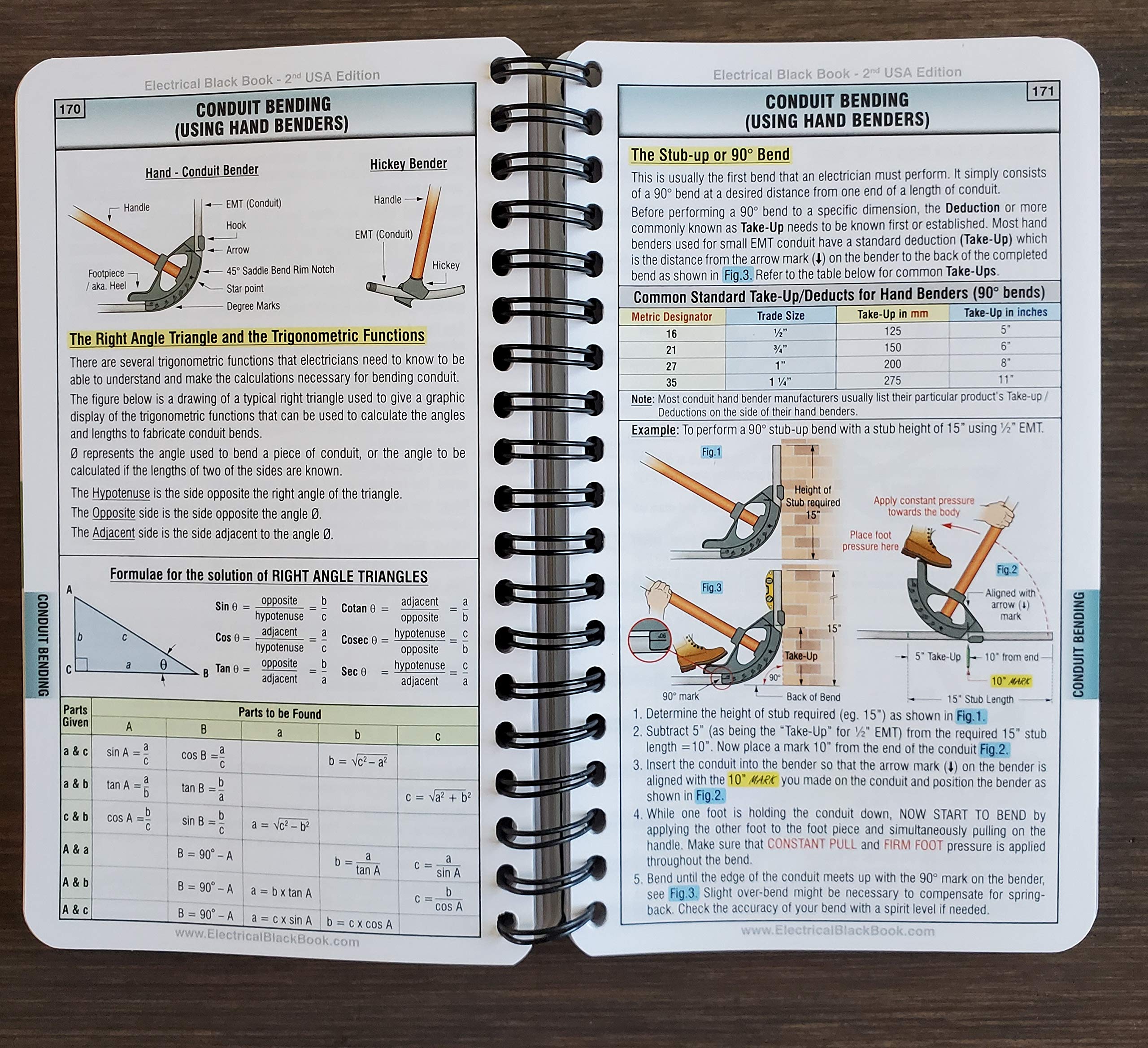 Electrical Black Book (2Nd Usa Edition)