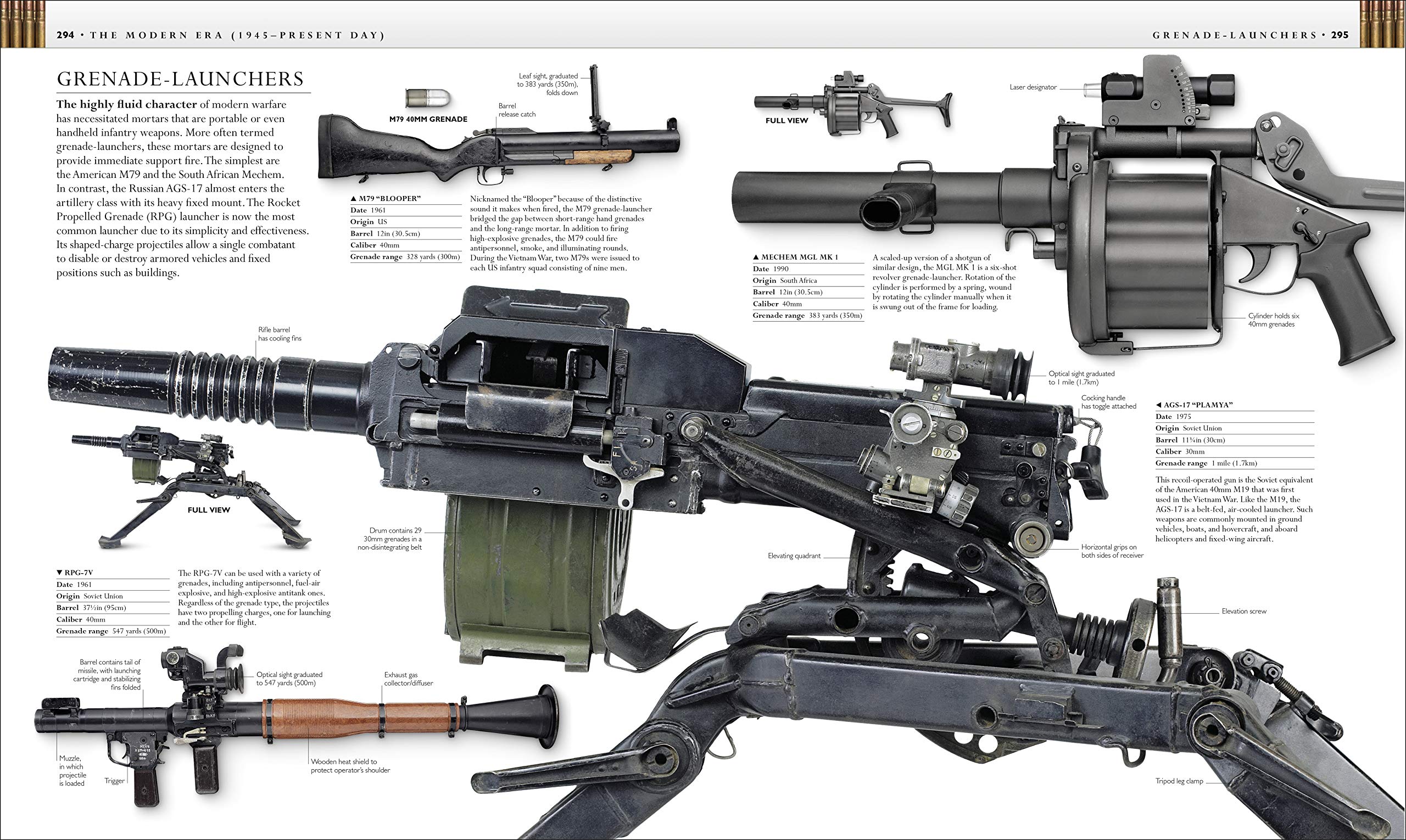 Firearms: An Illustrated History