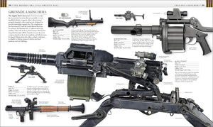 Firearms: An Illustrated History