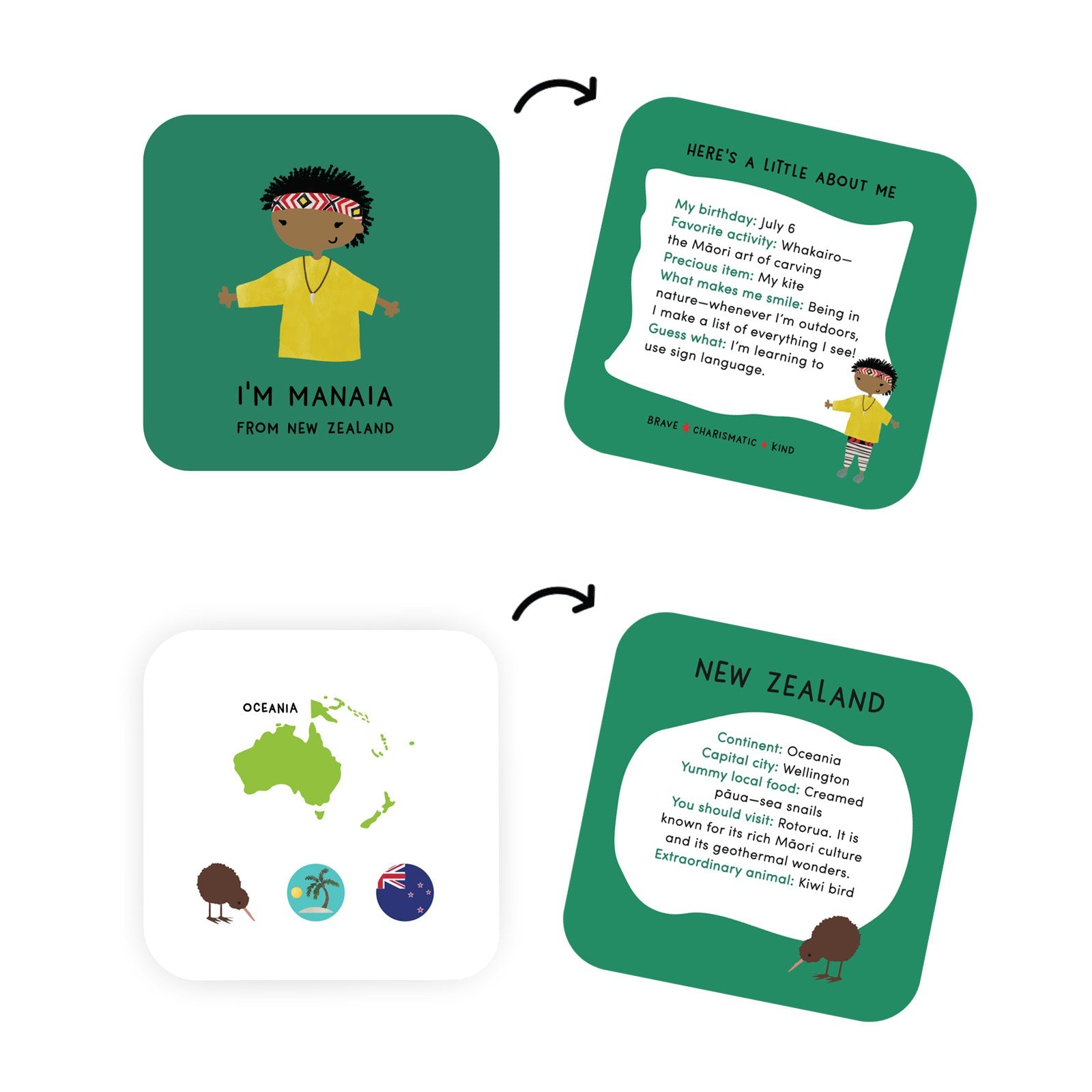 Buddy Jumble | Geography Card Game
