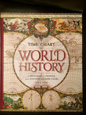 Time Chart Of World History: A Histomap Of Peoples And Nations For 4,000 Years,New