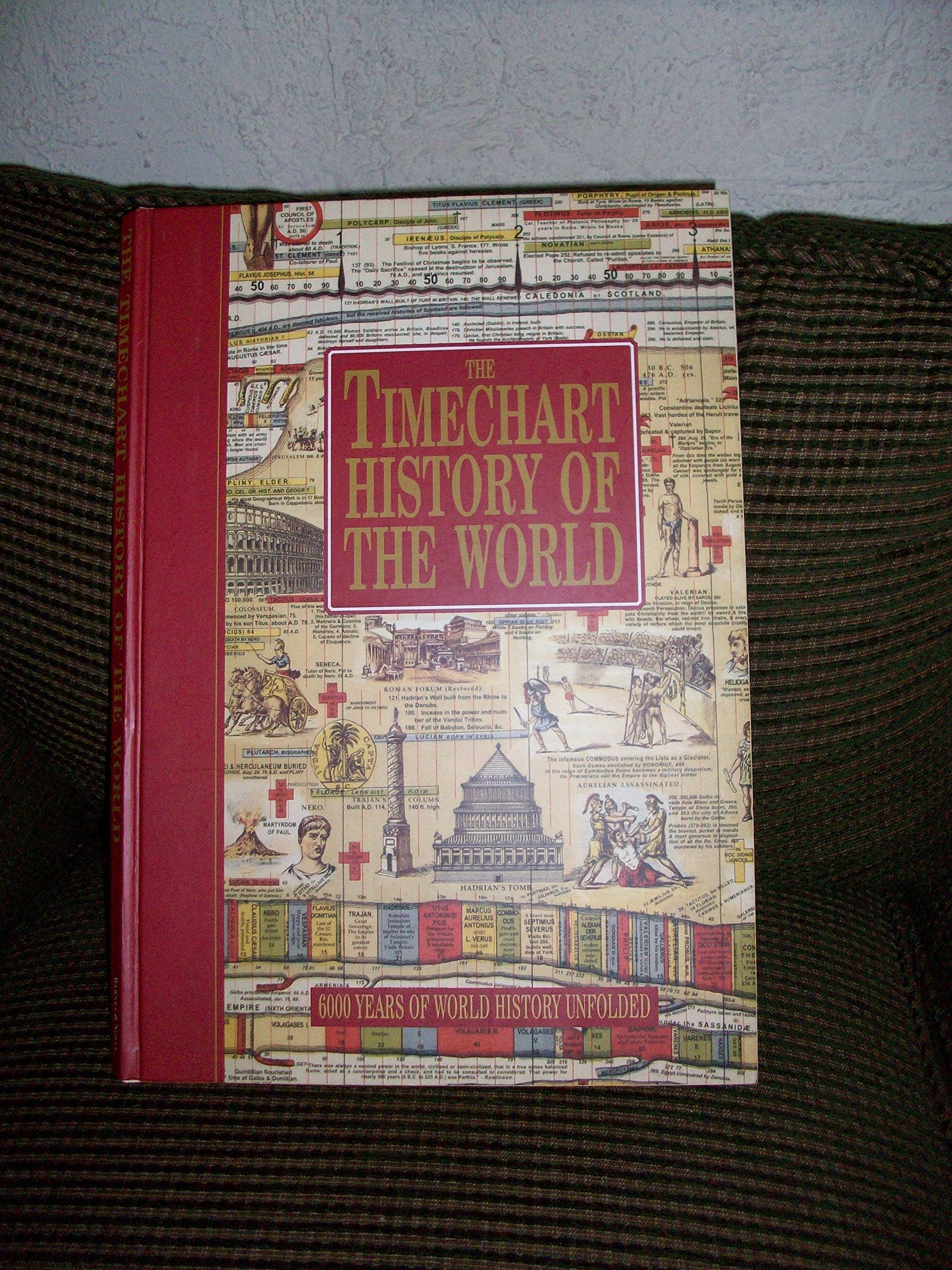 The Timechart History Of The World: 6000 Years Of World History Unfolded