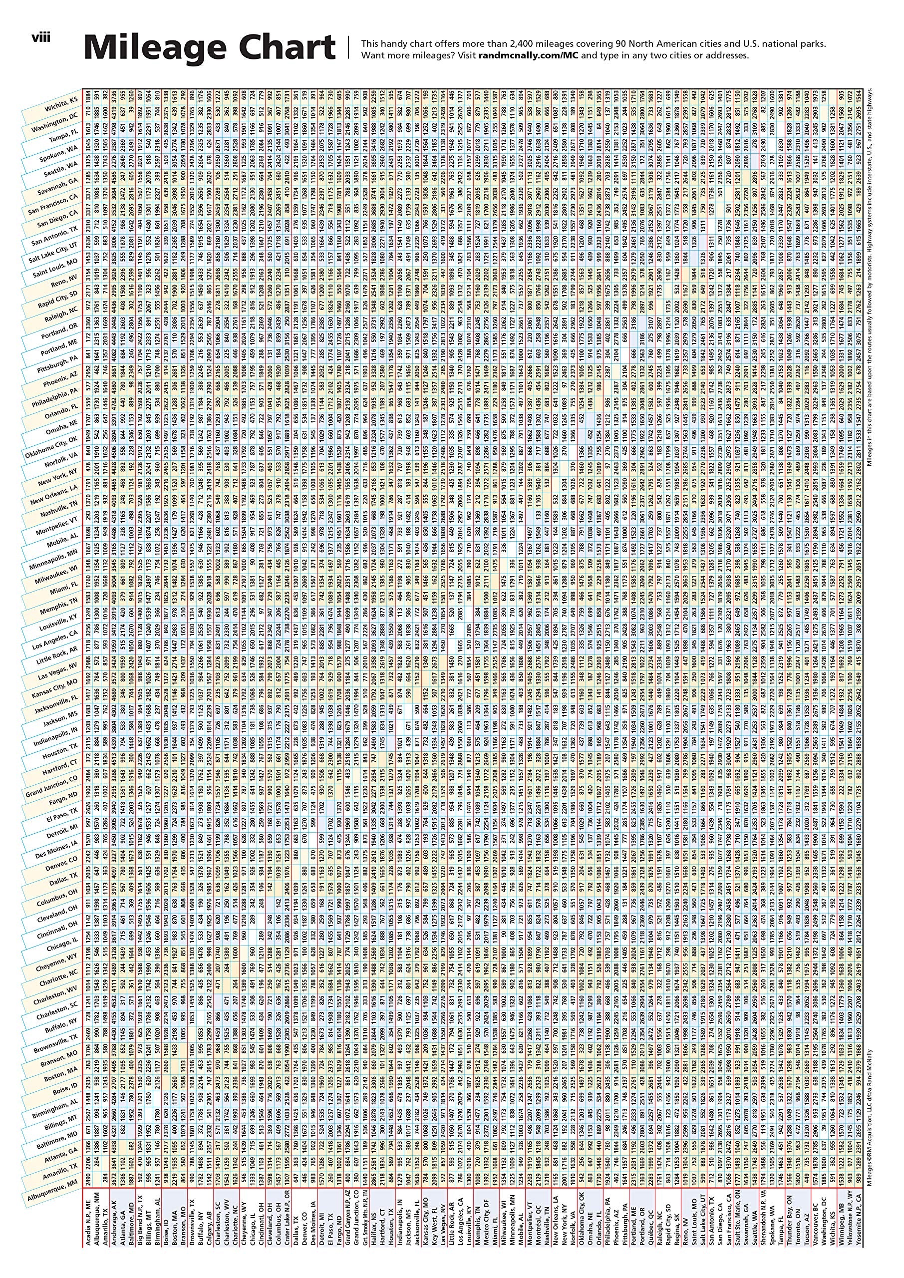 Rand Mcnally 2022 Road Atlas (United States, Canada, Mexico)-used