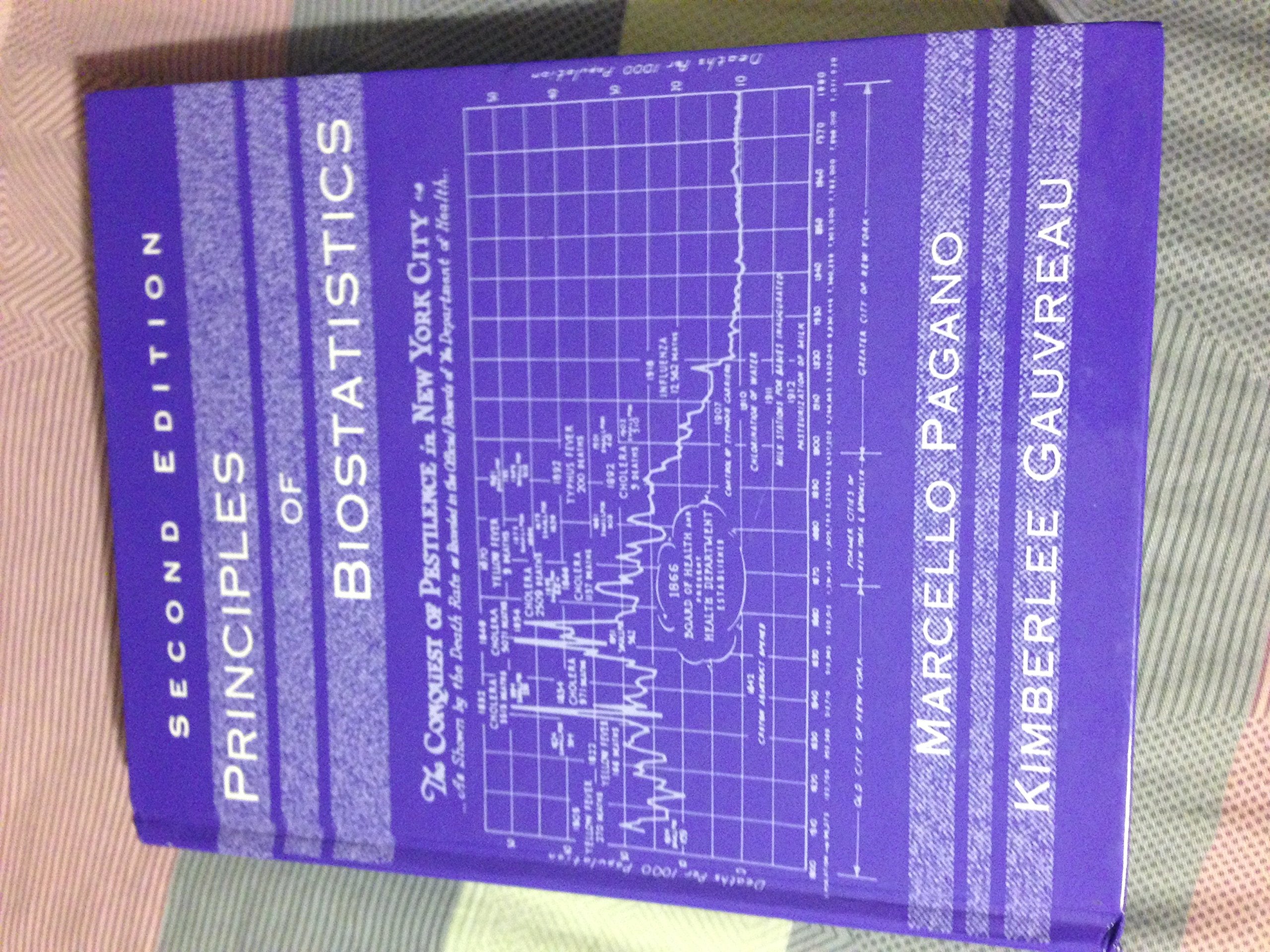 Principles Of Biostatistics (With Cdrom)