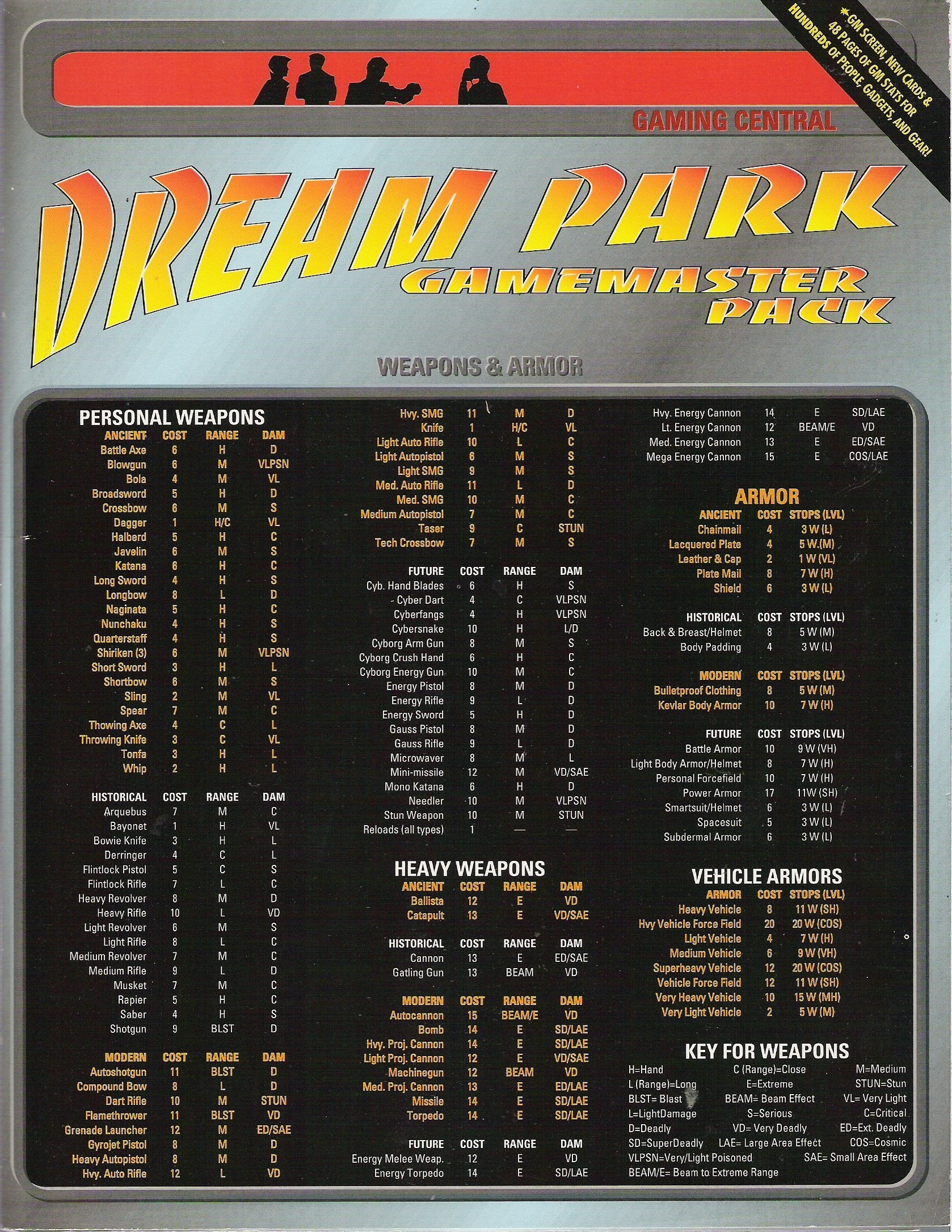 Dream Park RPG Gamemaster Pack,New