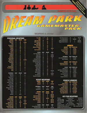 Dream Park RPG Gamemaster Pack,New