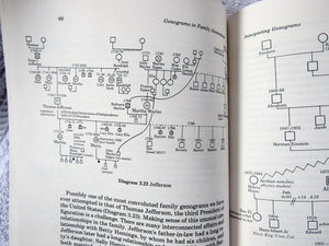 Genograms in Family Assessment,Used