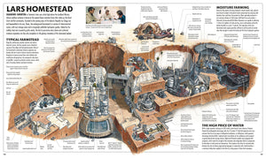Star Wars: Complete Locations,Used