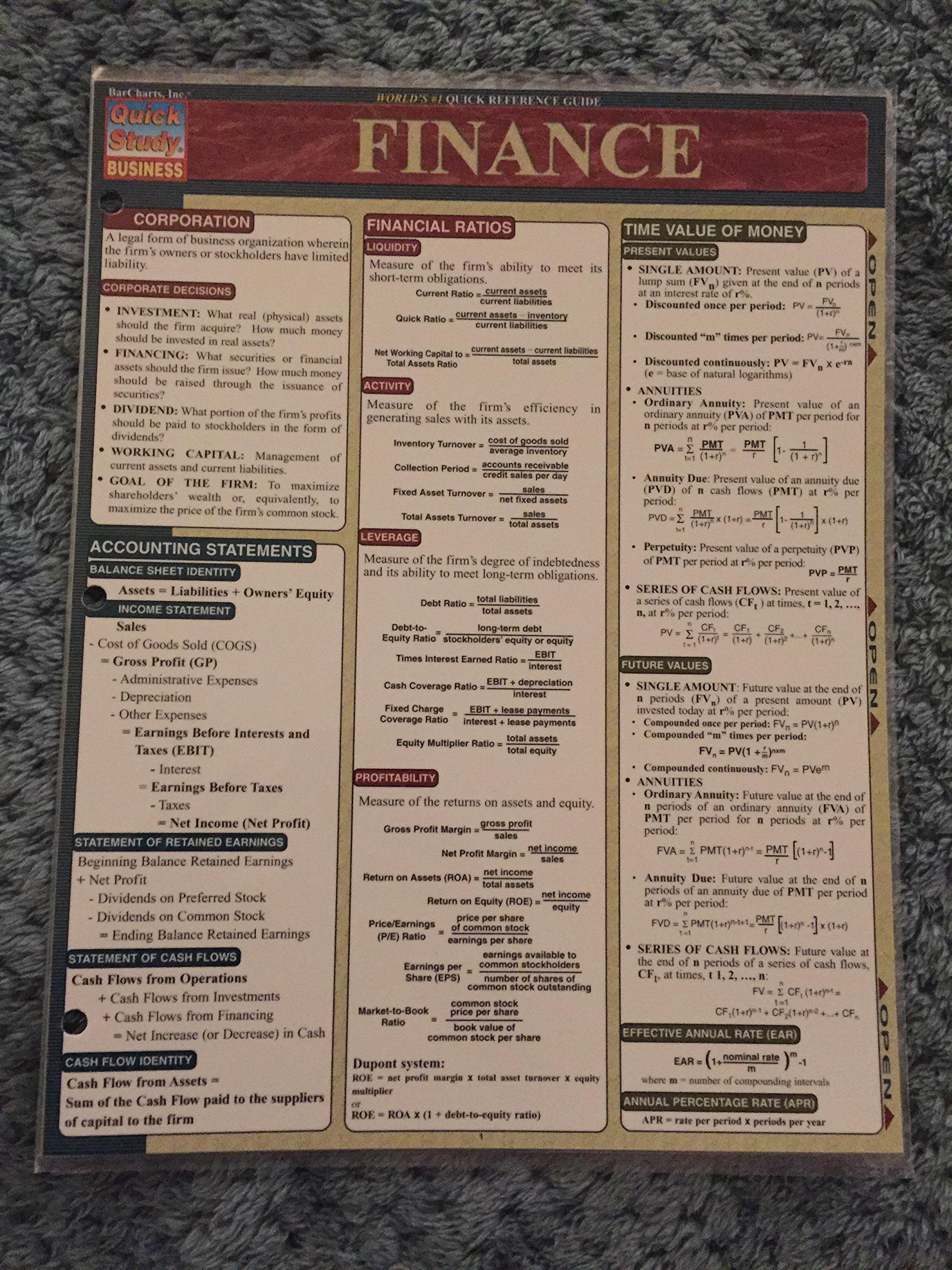Finance (Quickstudy Reference Guides  Academic),Used